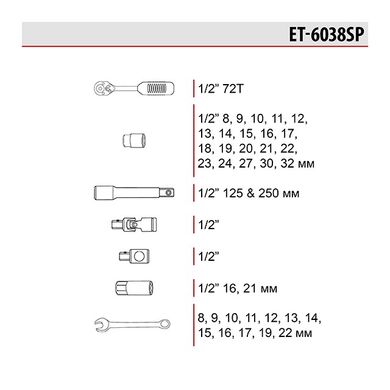 Набор инструментов 38 ед. 1/2" INTERTOOL ET-6038SP (ET-6038SP) фото