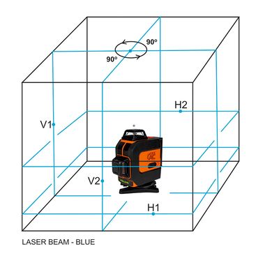 Лазерний рівень із блакитним променем Tex.AC ТА-LB-4D (ТА-LB-4D) фото