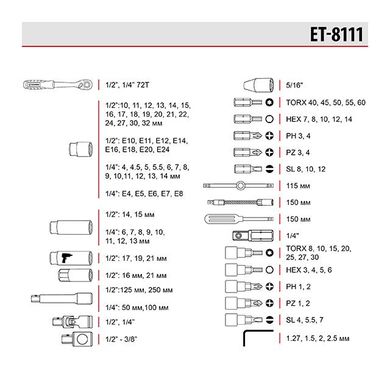 Набор инструментов 111 ед. STORM, 1/2", 1/4", Сr-V INTERTOOL ET-8111 (ET-8111) фото