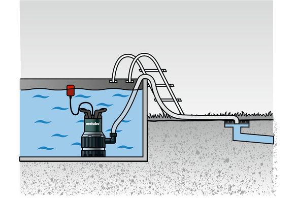 Погружной насос для грязной/чистой воды и откачки со дна Metabo TPS 16000 S Combi (251600000) (251600000) фото