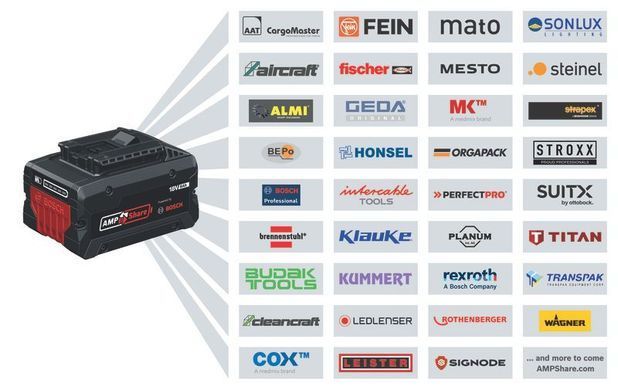 Аккумуляторная вибрационная шлифмашина Bosch GSS 18V-13 (без АКБ и ЗУ, L-BOXX) (06019L0101) фото