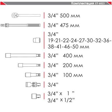 Профессиональный набор инструмента INTERTOOL ET-6023 3/4", 20ед ( гол.19-50мм ) пластиковый кейс (шт.) (ET-6023) фото