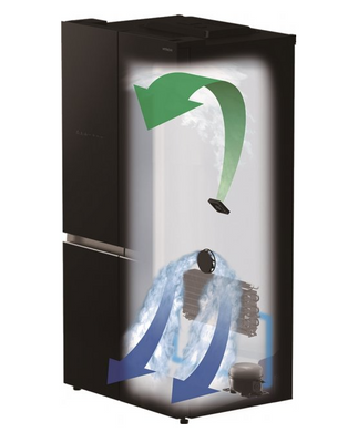Многодверный холодильник HITACHI R-WB720VUC0GBK (R-WB720VUC0GBK) фото