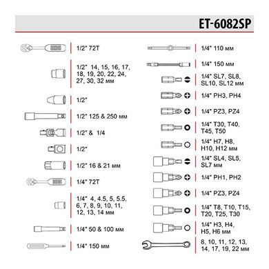 Набір інструментів 1/2" & 1/4", 82 од. INTERTOOL ET-6082SP (ET-6082SP) фото