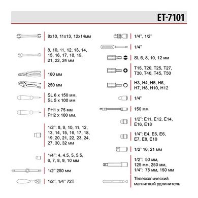 Набір інструментів професійний, 1/4" & 1/2", 101од. INTERTOOL ET-7101 (ET-7101) фото
