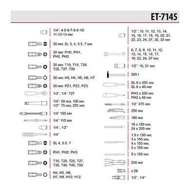 Профессиональный набор инструментов, 1/4" & 1/2", 145 ед. INTERTOOL ET-7145 (ET-7145) фото