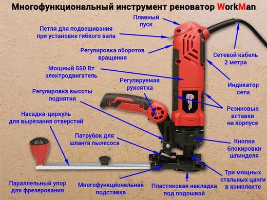 Багатофункціональний інструмент Workman R5103 (wm41116) фото