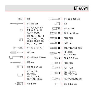 Набір інструментів професійний, 1/2" & 1/4", 94 од. INTERTOOL ET-6094 (ET-6094) фото