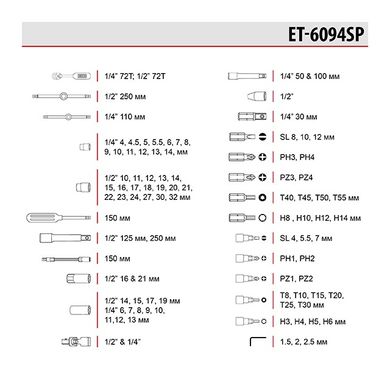 Набір інструментів 1/2" & 1/4" 94 од. INTERTOOL ET-6094SP (ET-6094SP) фото